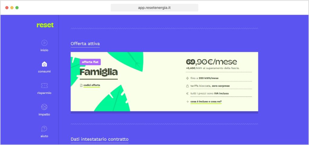 dettaglio fornitura fascia sottoscritta